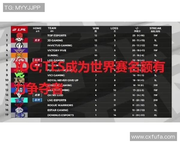 赛后复盘LNG与WE团队协作分析与战术探讨