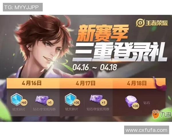 和平精英S15赛季团队协作排行榜揭晓RNG战队荣登第四名