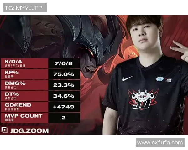 王者荣耀速度排行榜揭晓JDG战队荣登S15LOL第二名引发热议