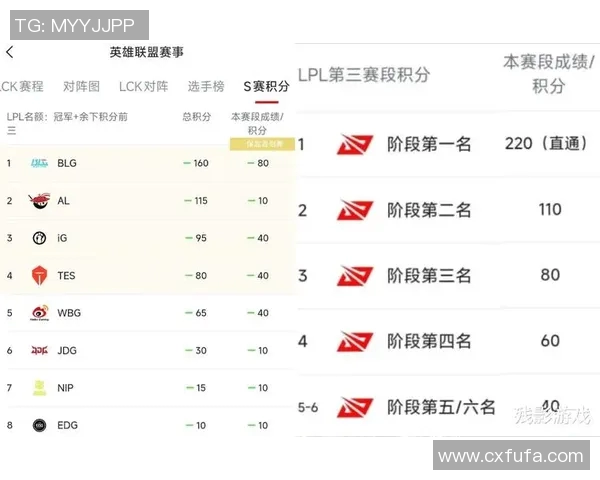 赛后复盘BLG与V5对决战术分析S15赛季电竞精彩回顾