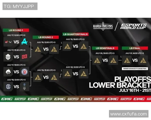 电竞比分DOTA2速度排名JDG创下新高引发热议与关注