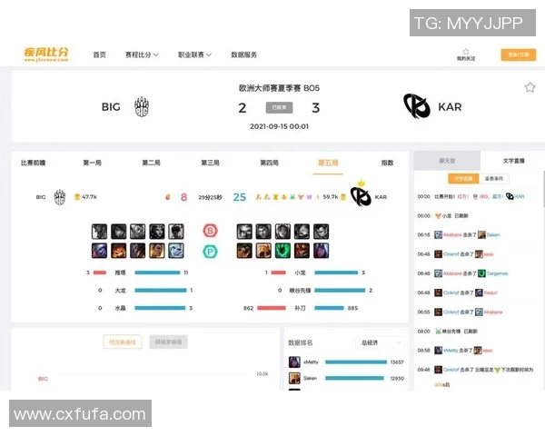 电竞比分专访李秀英揭示和平精英成功背后的秘密与策略 电竞比分专访李秀英揭示和平精英成功背后的秘密与策略