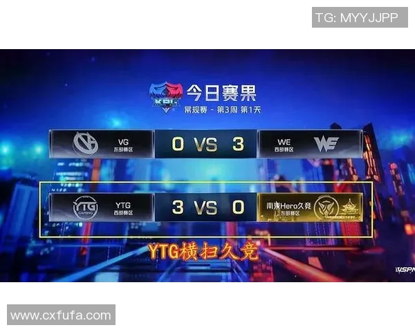 电竞实时数据分析聚焦王者荣耀LNG战队实力与表现探讨