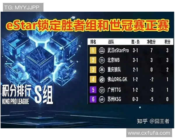 电竞比分王者荣耀巨献深度解析WE战队当前状态与未来展望 电竞比分王者荣耀巨献深度解析WE战队当前状态与未来展望
