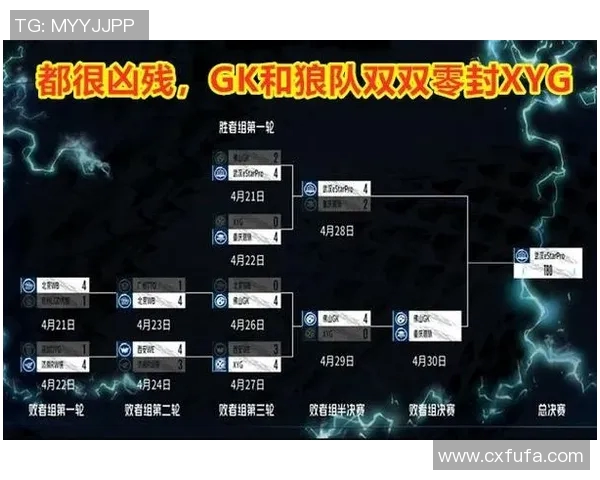 电竞比分王者荣耀战术解析LNG节奏体系的全面剖析与应用探讨实时数据