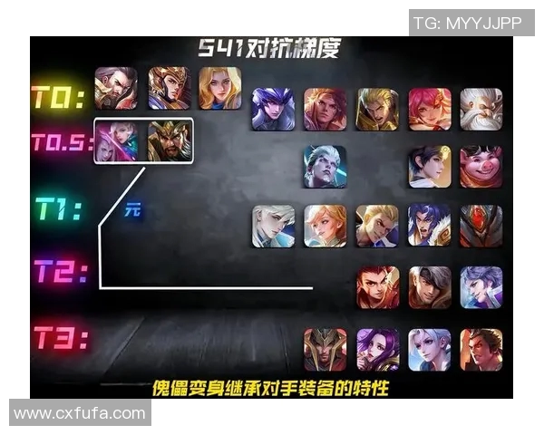 esports数据王者荣耀最新实力排行榜揭晓TES战队排名第十引发热议